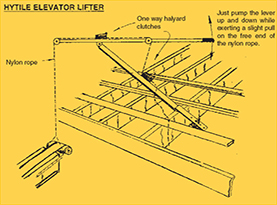 Elevator Lifter